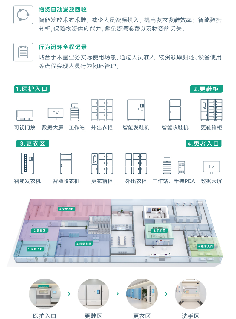 智慧手术室_03.jpg