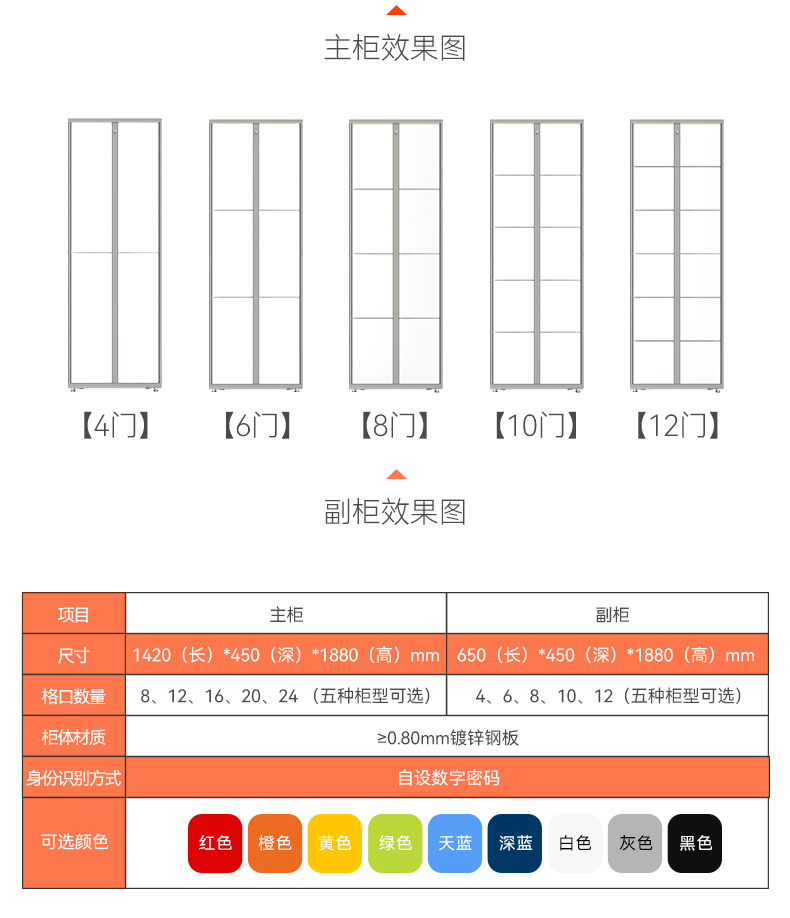 18智能自设密码寄存柜_05.jpg